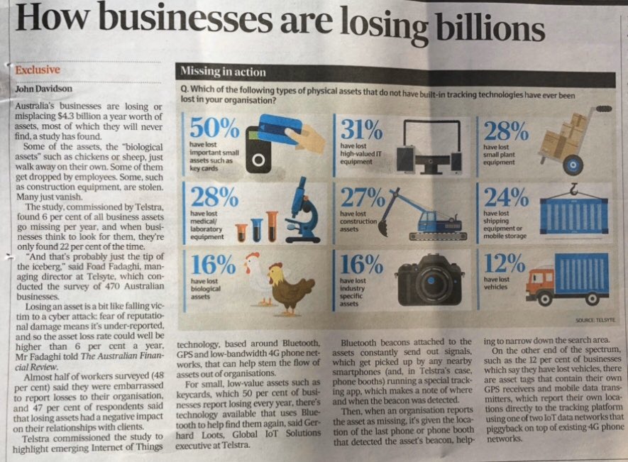 Expense Check (@expensecheck) on Twitter photo Who would have thought..?! Australian businessss are losing $4.3b a year in assets, that is 6% of all business assets reported by the <a href="/FinancialReview/">Financial Review</a> #gettherightprotection #insurtech Who would have thought..?! Australian businessss are losing $4.3b a year in assets, that is 6% of all business assets reported by the <a href="/FinancialReview/">Financial Review</a> #gettherightprotection #insurtech