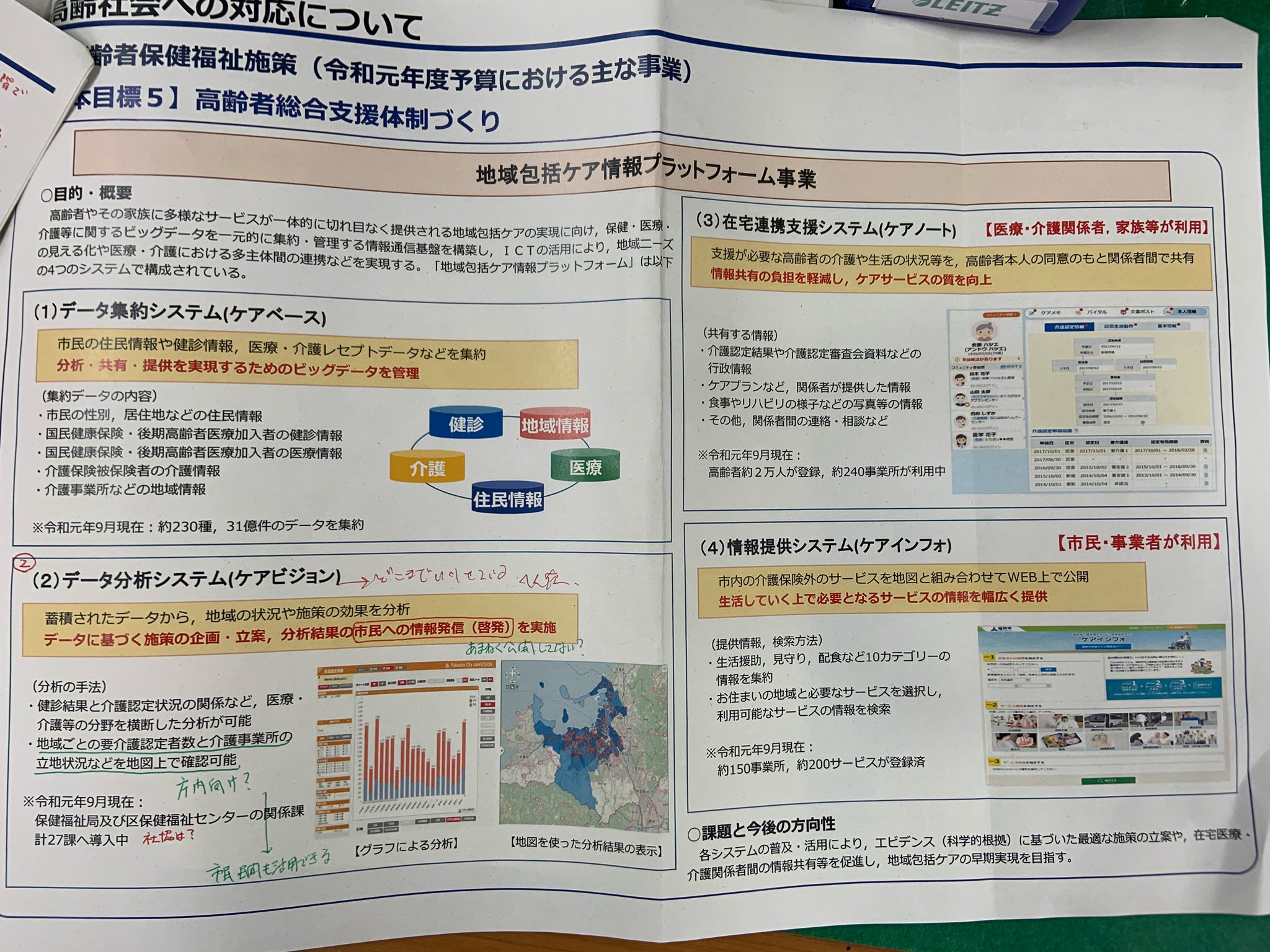天野こう 福岡市議 西区 地域包括ケア情報システム ケアビジョン について 地域ごとの要介護認定状況等を地図上でプロットした有益なものだが 現在庁内活用しか行われておらず 社協等の協力団体との共有 活用を図っていくべきではと意見 天野こう 福岡市議 西区 地域包括ケア情報システム ケアビジョン について 地域ごとの要介護認定状況等を地図上でプロットした有益なものだが 現在庁内活用しか行われておらず 社協等の協力団体との共有 活用を図っていくべきではと意見