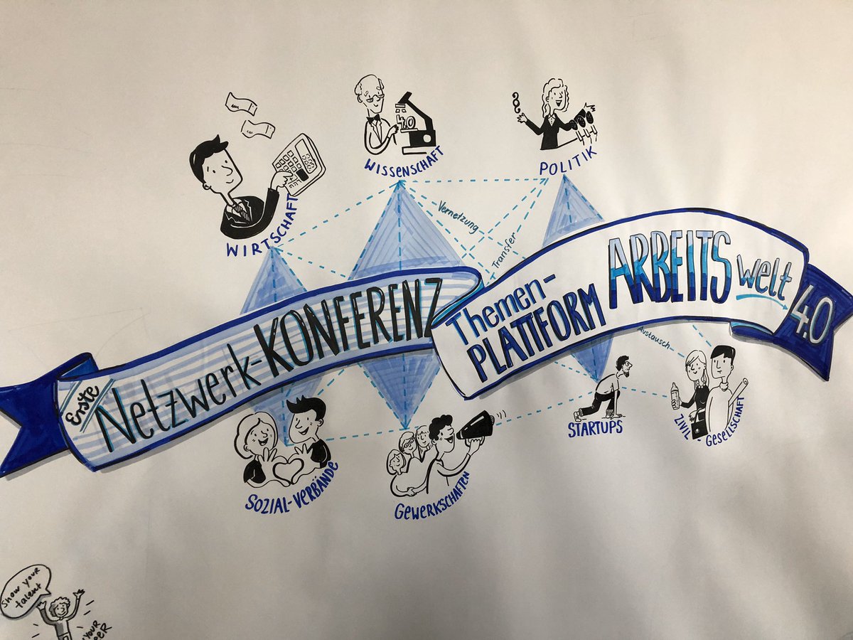DieFra007's tweet photo. 📌Erste #Netzwerkkonferenz #Arbeitswelt 4.0 📌 #ZDB
#DesignOffices💡
#keynote zu #FutureOfWork🚀 @carowid 
#NewWork 
#NewWaysOfCollaboration 🖇
#NextWork 
Spannende Workshops zu #KI #AgileOrganisation #DigitalLeadership #NewLearning #DigitalLeadership https://t.co/Qi2fwbQIlY