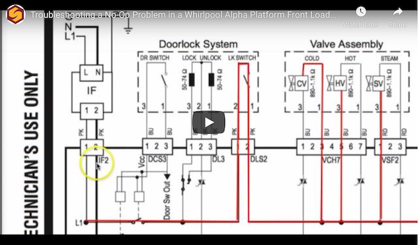 FixitnowSamurai's tweet image. The smart way to troubleshoot a Samsung electric dryer no-heat problem - mailchi.mp/mastersamurait…