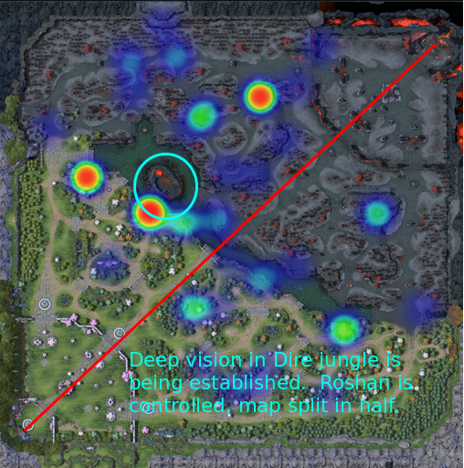 ShadowAnalytics's tweet photo. 2/5 @TNCPredator’s Radiant late game. Pressure on Dire jungle is being increased, control of the upper half of the map is complete, as well as Roshan control. After Rosh, focus shifts from main jungle to the Dire triangle. #MDLChengdu #dota2 https://t.co/6b0kE1Kyt5