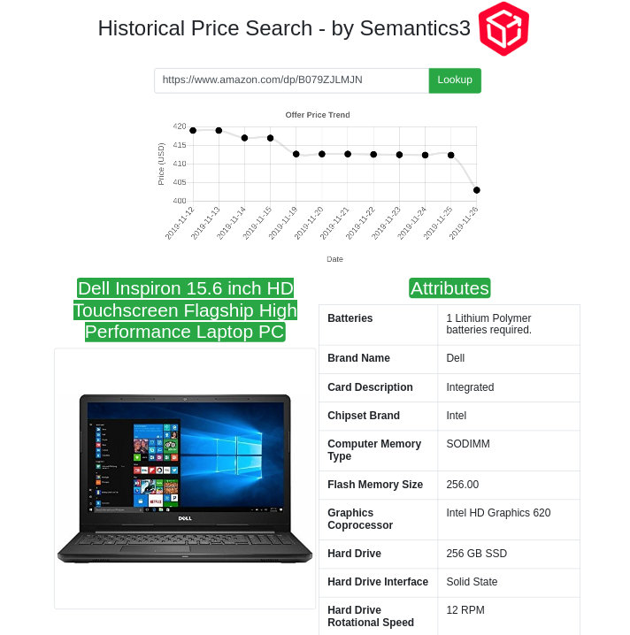 Semantics3 tweet media