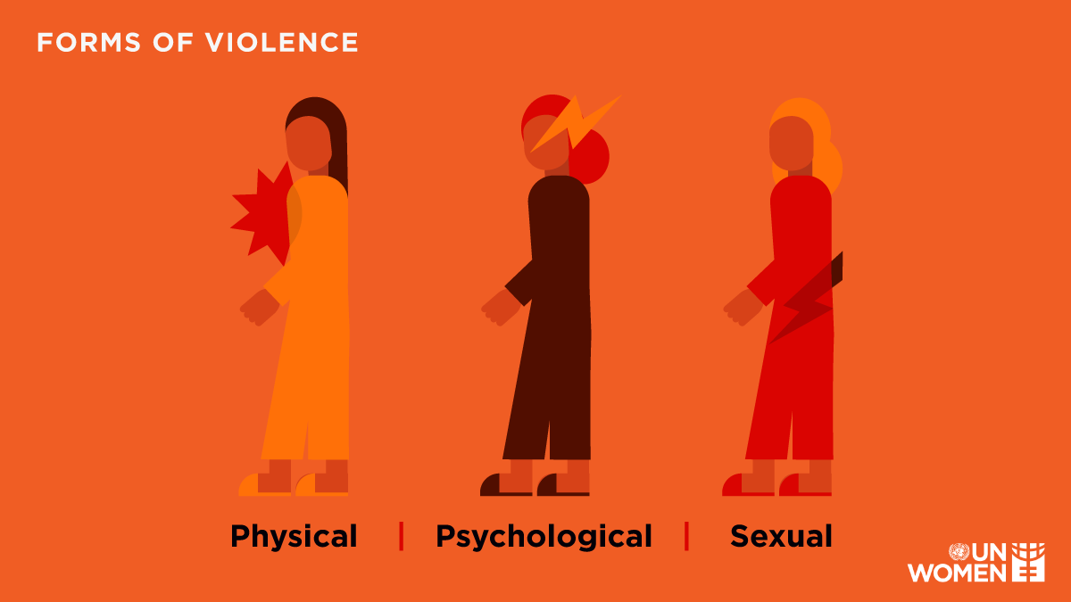 UN_Women's tweet photo. Sexual abuse is not always physical &amp; it doesn’t always leave visible scars.

Get your facts on violence against women and join #GenerationEquality in standing against rape: https://t.co/FmMhXKtTjQ #orangetheworld #16days https://t.co/3duJmihNAV