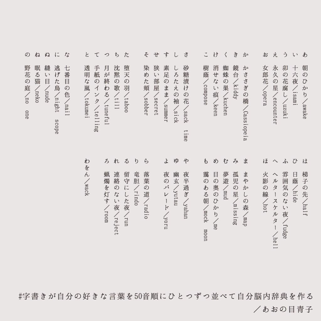 字書きが自分の好きな言葉を50音順にひとつずつ並べて自分脳内辞典を作る Twitter પર હ શટ ગ
