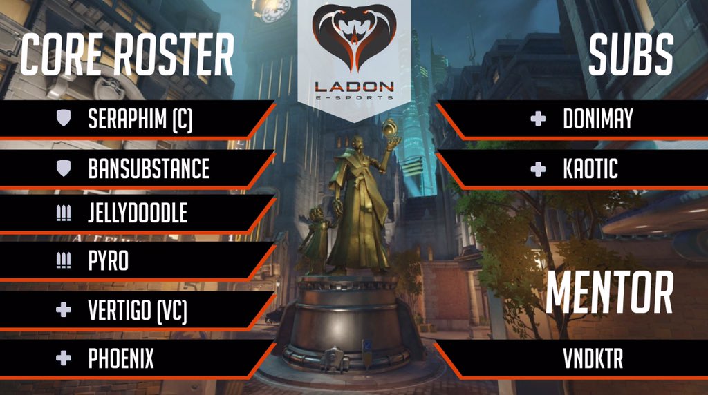 Ladon.Overwatch tweet media