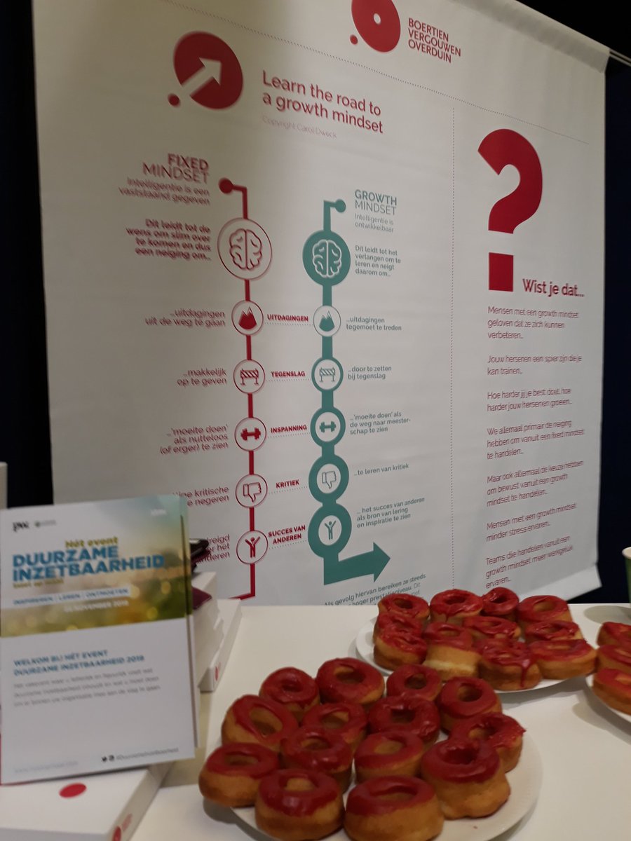 Vandaag gaan we voor mooie ontmoetingen en leuke gesprekken over de kracht van de Growth Mindset #DuurzameInzetbaarheid #Inspiratie <a href="/BVO_Trainingen/">BVO</a>