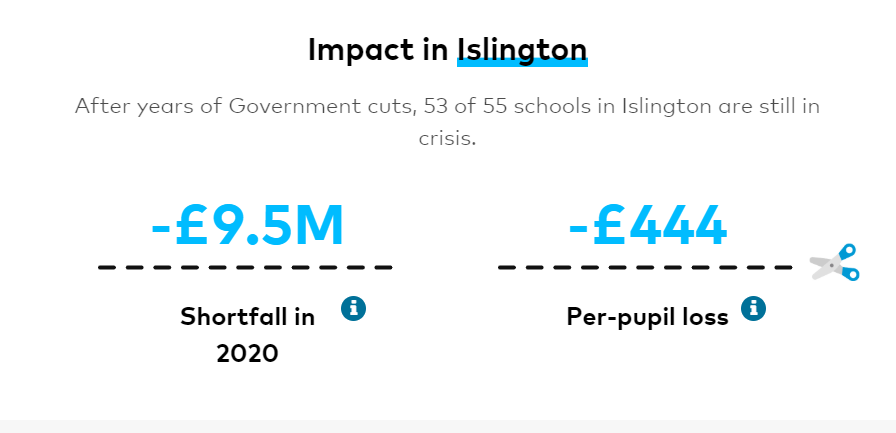 Hackney Special Education Crisis tweet media