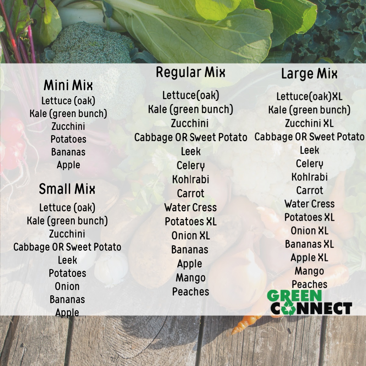 Green Connect tweet media