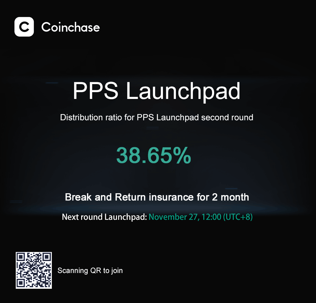 Coinchase tweet media