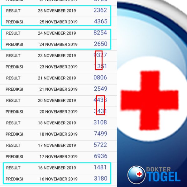 Tafsirmimpi Hashtag On Twitter