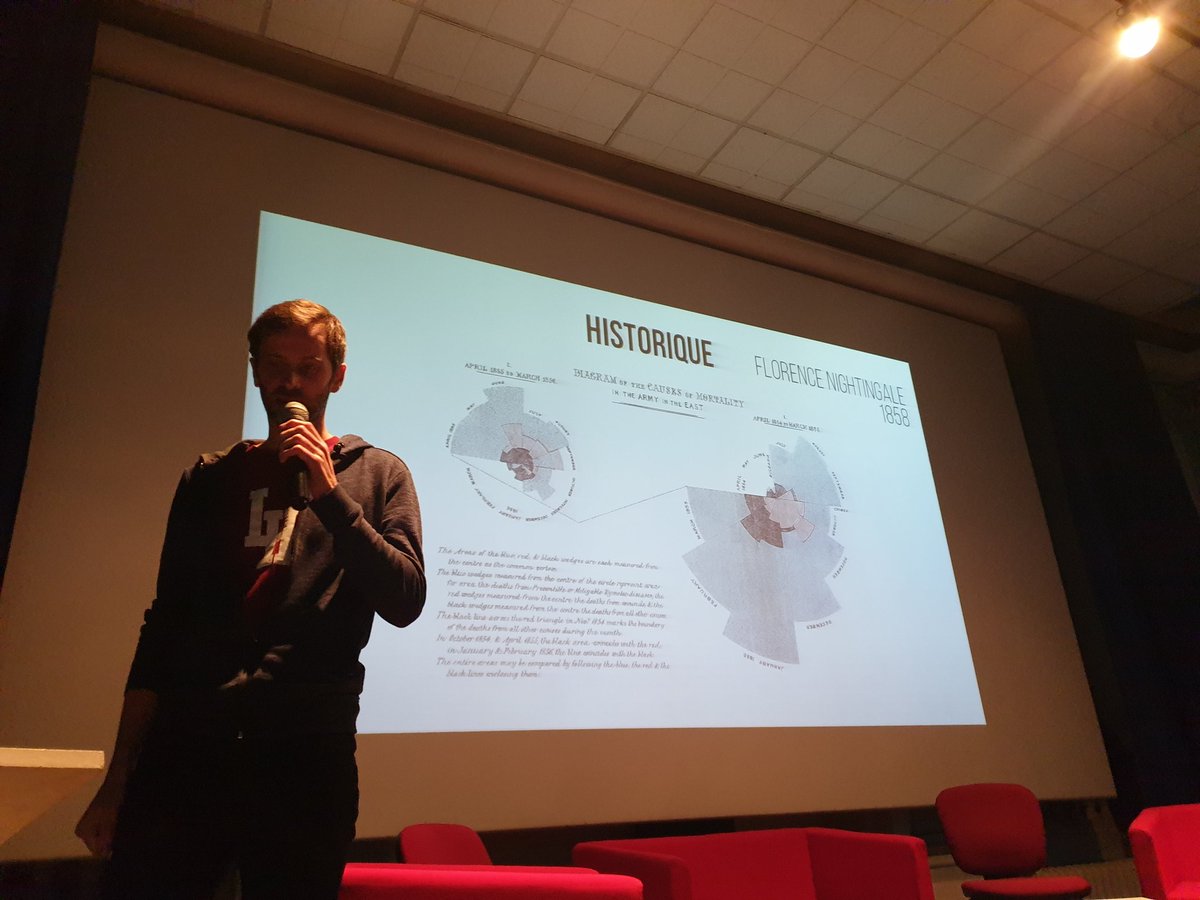 Le #MardiNum d'aujourd'hui se tient sur la thématique #EspritCritique avec ce matin, une conférence de <a href="/julienguillot/">Julien Guillot</a> de <a href="/Libe_Labo/">Libé Labo</a> sur la représentation graphique des données... petit tour historique et do's &amp; don't assez parlants au programme !