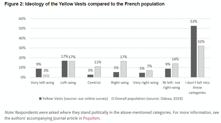 LSE EUROPP blog tweet media