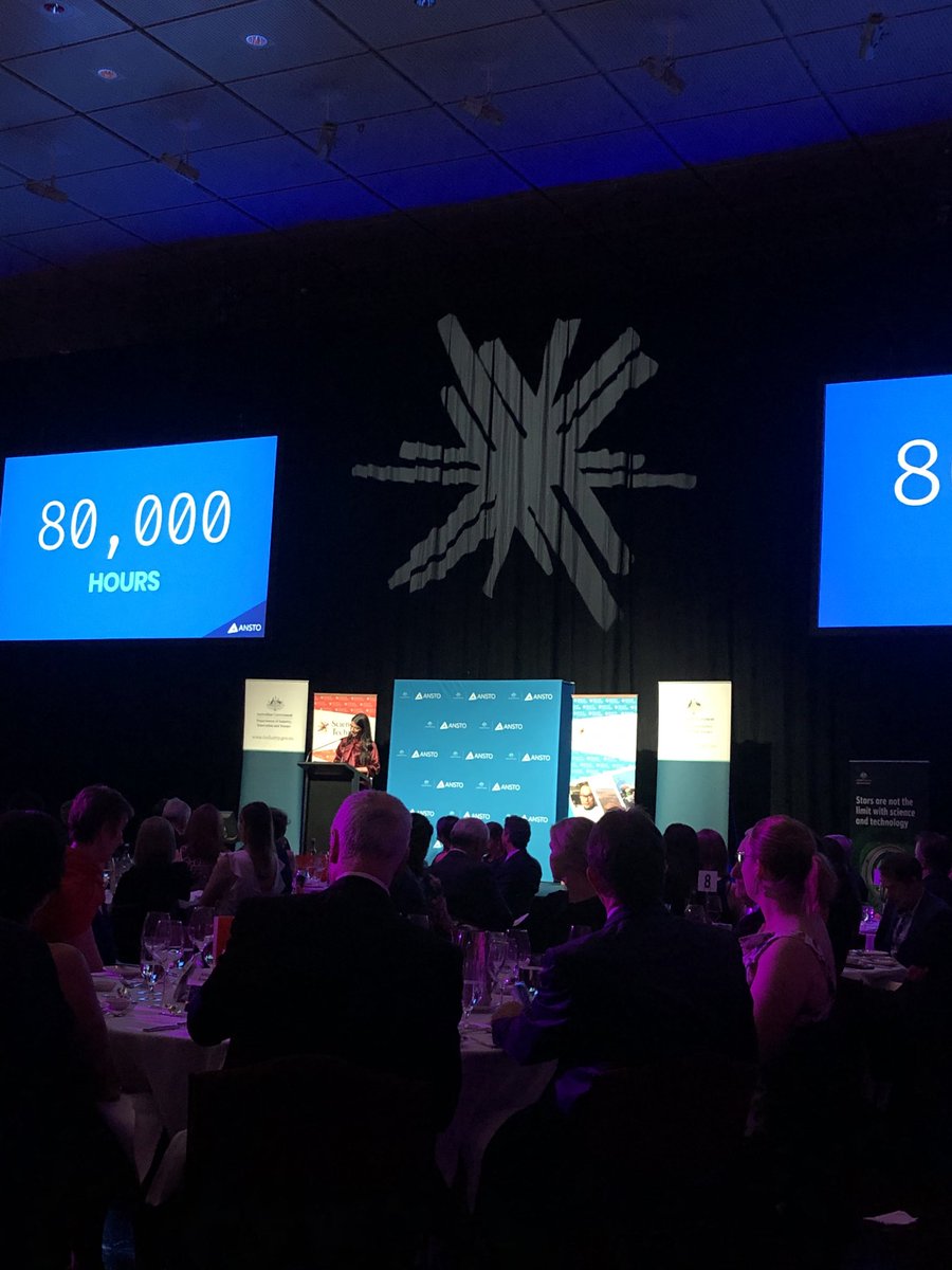 Dilevarob's tweet photo. 80 000 work hours. The amount of hours a person will spend working. What are you going to do with your time? #smp2019 #onthehill  #auspol #inspiration https://t.co/RuiS4cGkZa