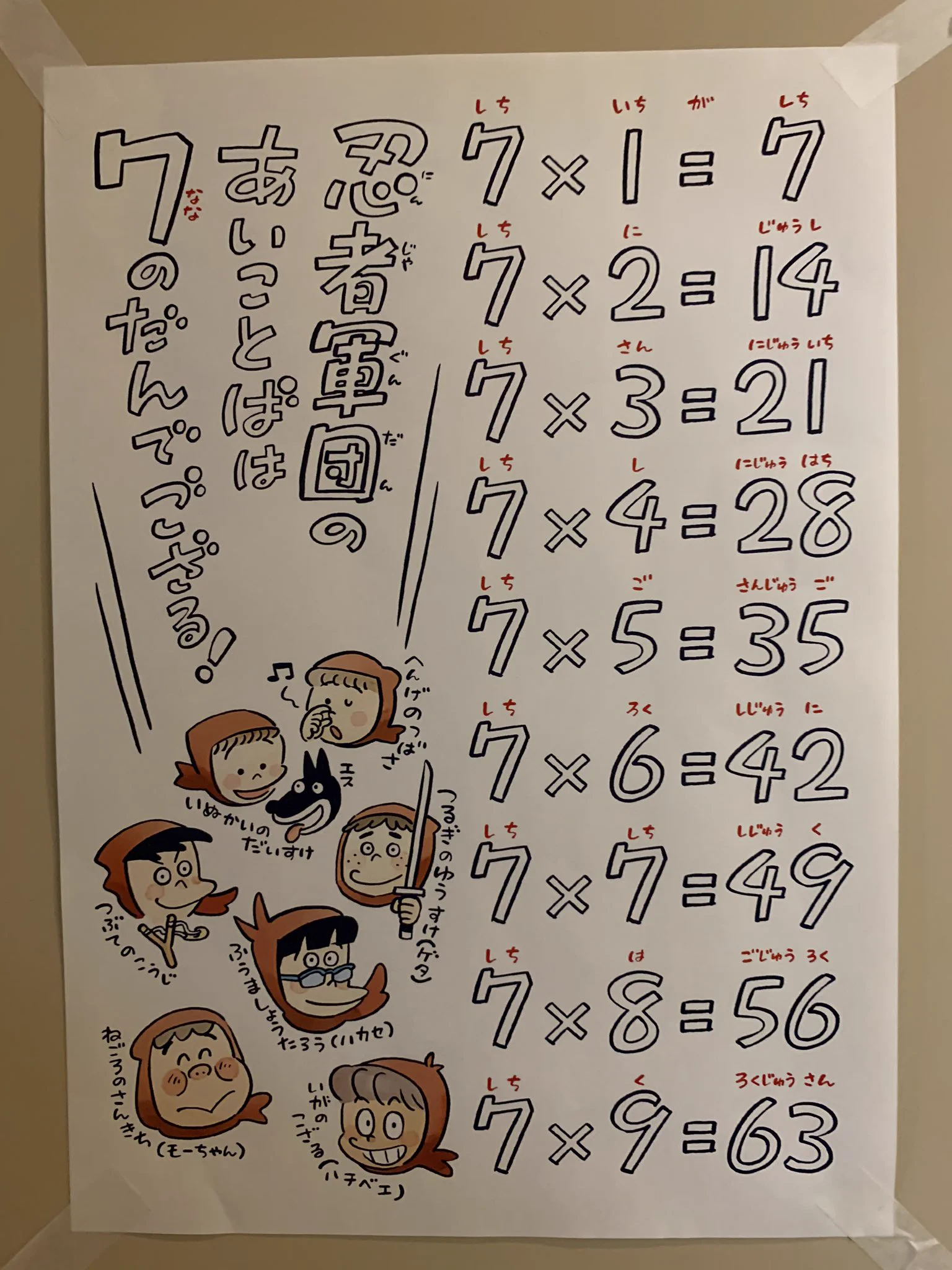 ズッコケ三人組にハマっている息子に！九九の表を作った！