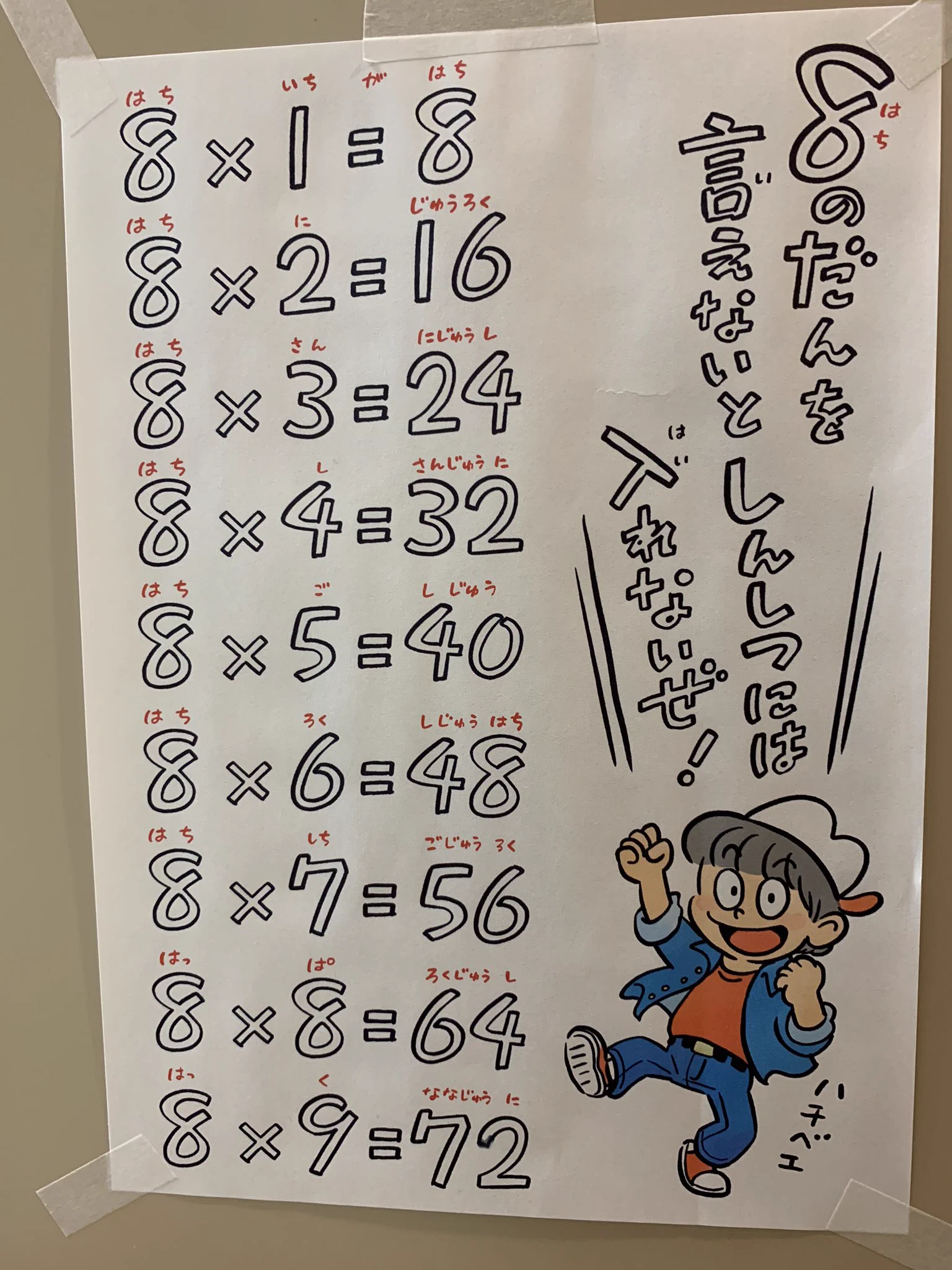 ズッコケ三人組にハマっている息子に！九九の表を作った！