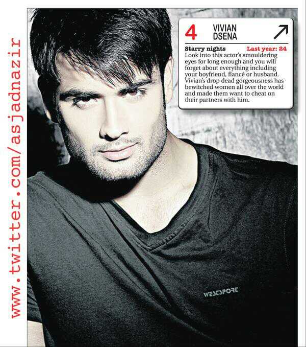 First reason is his ranks on Sexy list from 2012 to 2018 ~♪2012-272013-242014-42015-52016-82017-42018-2 ~♪My Vote goes to  #VivianDsena forSexiest Star of The DecadeSexiest Star of 2019  #AsjadNazirSexyList2019 #EasternEyeSexyList2019  @asjadnazir