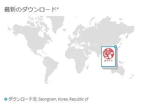 タカマル A Twitter 知らぬ間に シャッターストック さんで初売れ 年賀状が韓国で売れてくれて地図を見る喜びを知る お買い上げカムサハムニダ パンニハムハサムニダ Shutterstock ストックイラスト