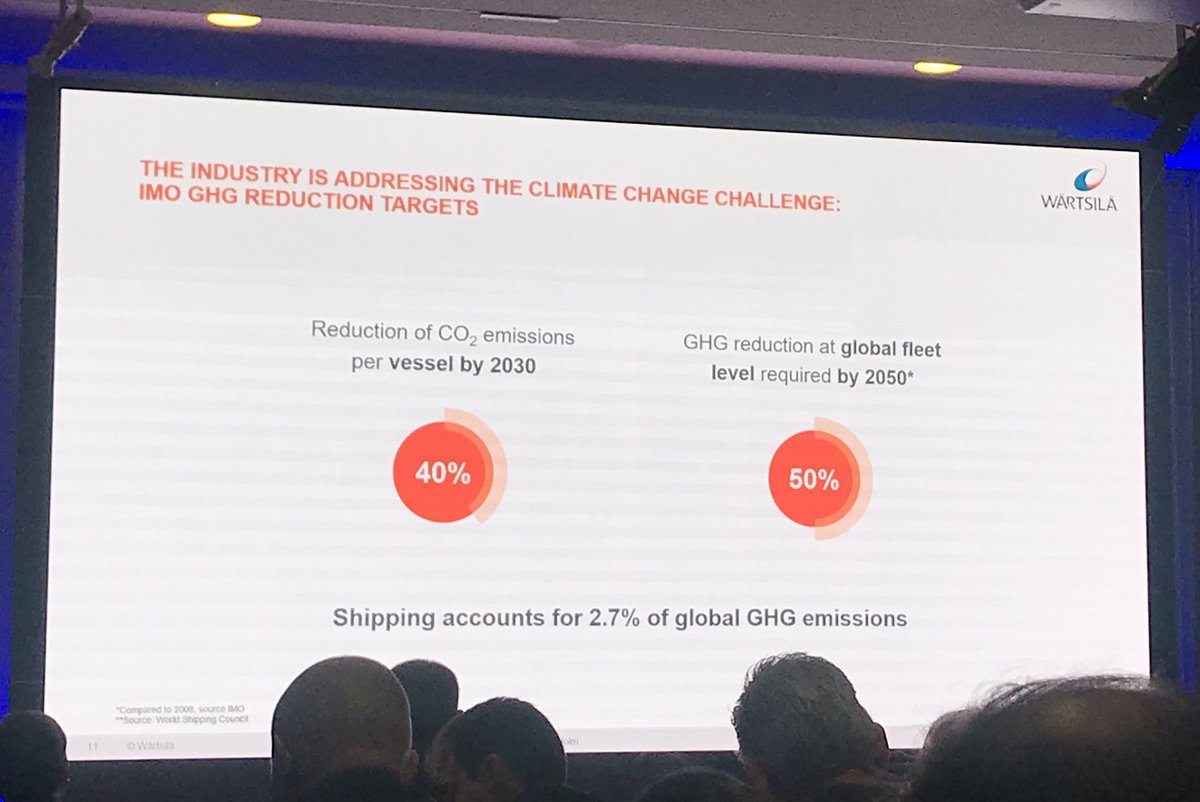 sariluhanka's tweet photo. #RogerHolm explaining the
#decarbonisation of Marine business: fuel flexibility, energy efficient technologies and data are key. Combustion #engines are still here to stay
#WCMD #CapitalMarketsDay https://t.co/LZawjDIzw9