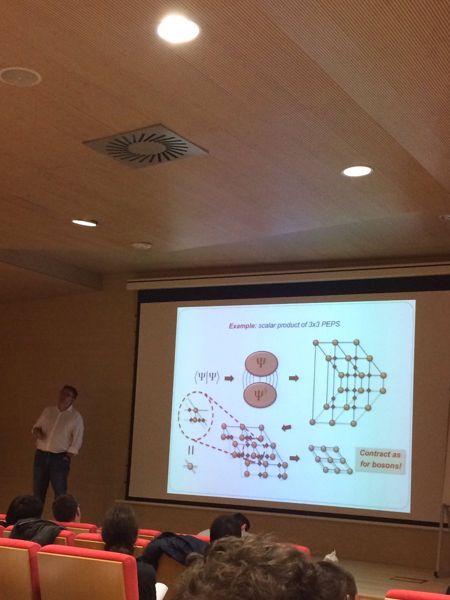 saeedjahromi's tweet image. @OrusRoman explaining how to implement Fermionic PEPS in the thermodynamic limit #Tensor19 #DIPC