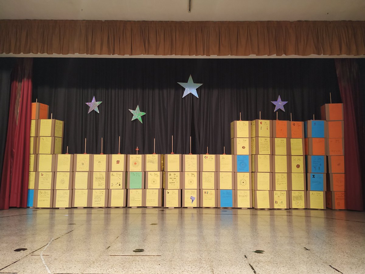sagratcorvic's tweet photo. Ja podeu veure a la web de l'escola les fotos de l'espectacle de la Taula periòdica que es va fer al centre per la Setmana de la ciència. Esperem que us agradi! #escola #scveso #scvep #scvei #sagratcorvic @IEC @LTPeriodica @fundaciorecerca #SC19CAT https://t.co/5UZUmCYt7f https://t.co/mAUvf7IPus