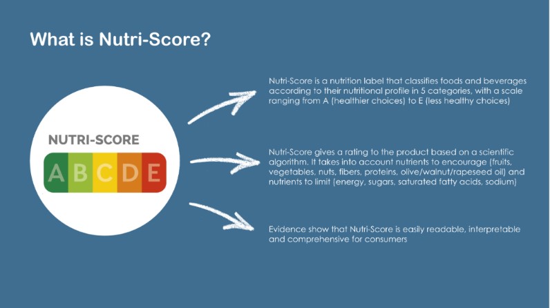 Uit recent onderzoek is gebleken dat de #Nutriscore mensen kan helpen beter geïnformeerde beslissingen te nemen voor een gezonder dieet. We hopen dat de #Nutriscore in heel Europa verplicht wordt om gezonde consumentenkeuzes aan te moedigen. Lees meer:   bit.ly/35xtnzS