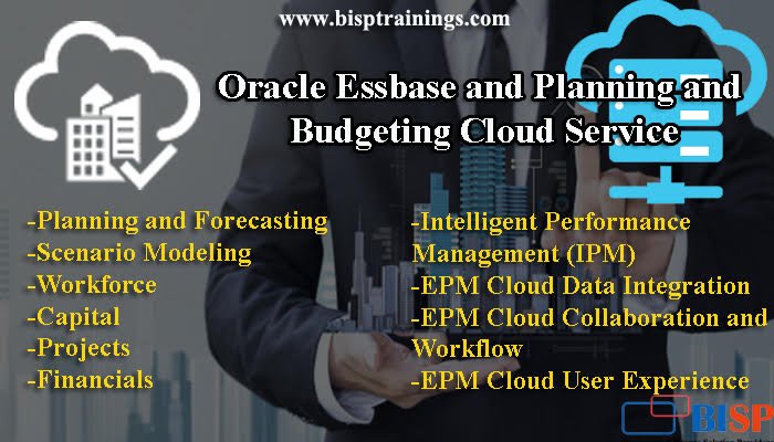 Oracleessbase Hashtag On Twitter