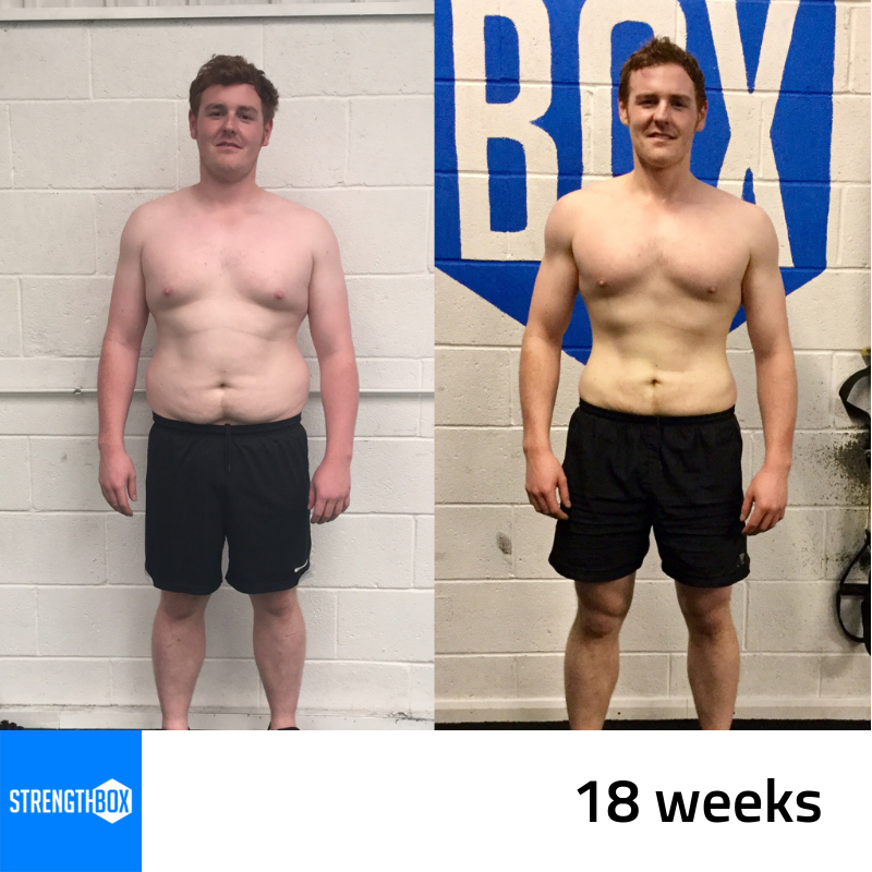 StrengthBoxGym's tweet photo. #transformationtuesday #strengthboxgym #strengthbox https://t.co/ujoFQP4mj3 https://t.co/8FQrkzOByM