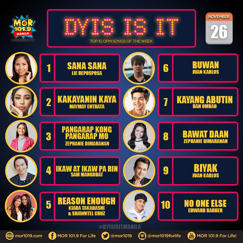 MORentPH's tweet photo. #DyisIsItManila - Ito na ang mga kantang pasok sa ating countdown ngayong araw ng,NOVEMBER 26, 2019.

1. Sana sana
2. Kakayanin Kaya
3. Pangarap Kong Pangarap Mo
4. Ikaw at Ikaw Pa Rin
5. Reason Enough
6. Buwan Kundiman
7. Kayang Abutin
8. Bawat Daan
9. Biyak
10. No One ElsE https://t.co/gXBcVw9bPg