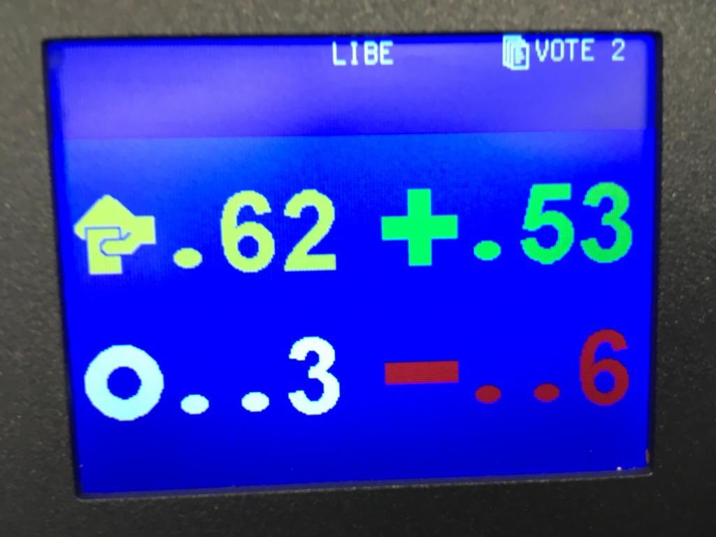 xavicoral's tweet photo. La Comissió de Justícia i Llibertats del @Europarl_CAT rebutja incloure els CDR en la llista europea d’organitzacions terroristes. Ho havia demanat Vox. El resultat ha sigut contundent. 53 a favor de no incloure’ls i només 6 en contra. https://t.co/ktR5G1zZk7