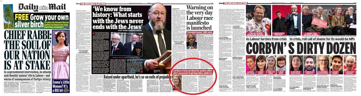 The Mail is hard on Labour candidates who are found wanting. On its Rabbi spread today it reports that one is being investigated over a false address allegation. Last week it listed Corbyn's "dirty dozen" and their misdemeanours, inc anti-semitic or misogynistic tweets