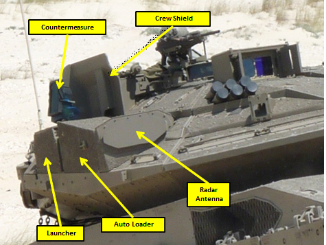 Argument is that modern SA suites negate the need to operate heads out, but ask real AFV commander like  @EliLea or  @Pagey and i suspect they dont love it. Some tech developments are mandating this now - Trophy-HV means Merkava cmdrs not allowed to open hatches while its active.