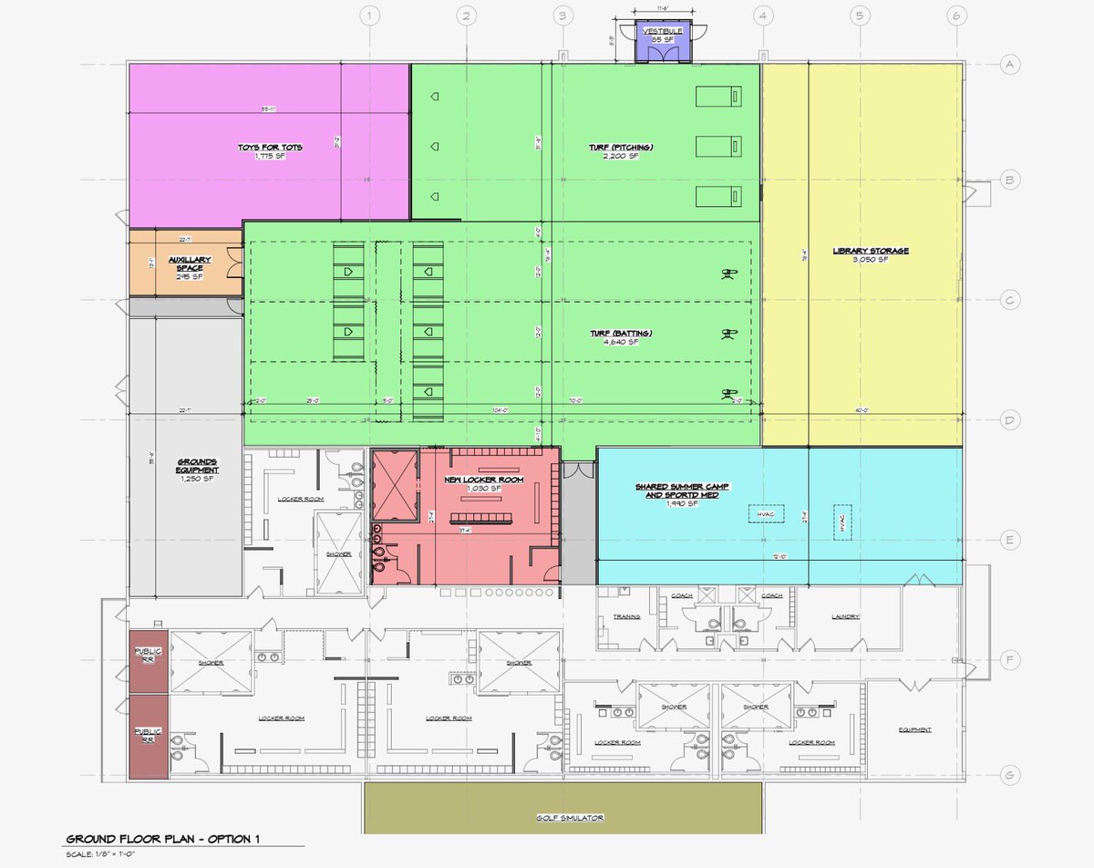 It is with great excitement to announce Dickinson Baseball’s NEW training facility coming in March of 2020! This new building will offer an all turf facility with 3 full batting cages, pitching machines, 2 half cages, a designated tee area, and 3 full bullpen pitching mounds!