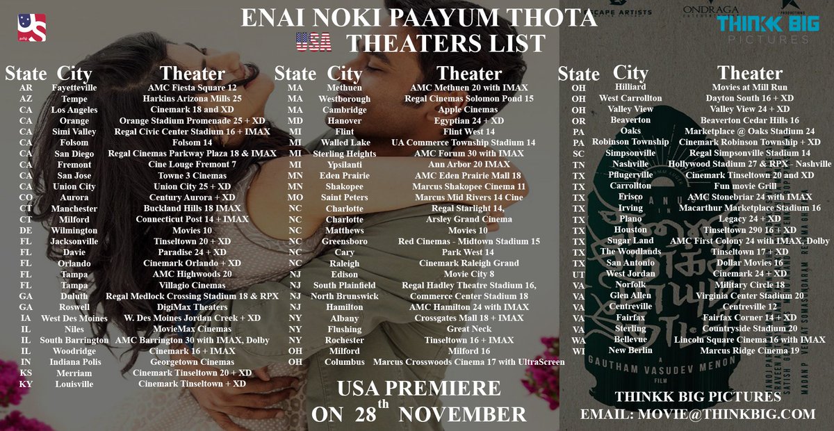 ENPT Usa theatre list