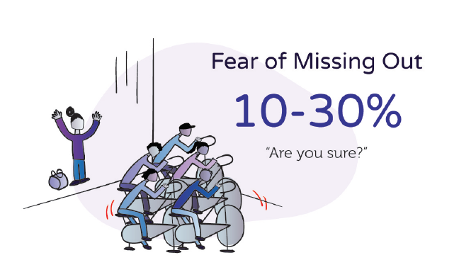 engagys's tweet photo. Interested in how targeted consumer nudges can drive healthcare consumers to take action? Visit our Research page to request a copy of our latest infographic—Behavioral Economics: Consumer Nudges that Drive Results to learn more: https://t.co/wDCuEtpxF9
#behavioralscience #CX https://t.co/5uweKhyW4s