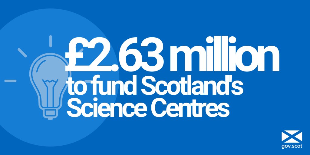 ScotGovEdu's tweet photo. @RichardLochhead @ScotParl @EducationScot @uni_scot @scotgov @STEMWomen @JohnSwinney We will continue to invest in #ScotScience to make science accessible to people of all ages and inspire young people to take an interest in #STEM.🧬⚙️🧪📏
@ScotGov provides funding of £2.63 million to be shared between Scotland’s four science centres in 2019/20.
#ScienceNation https://t.co/jjwozSa16t