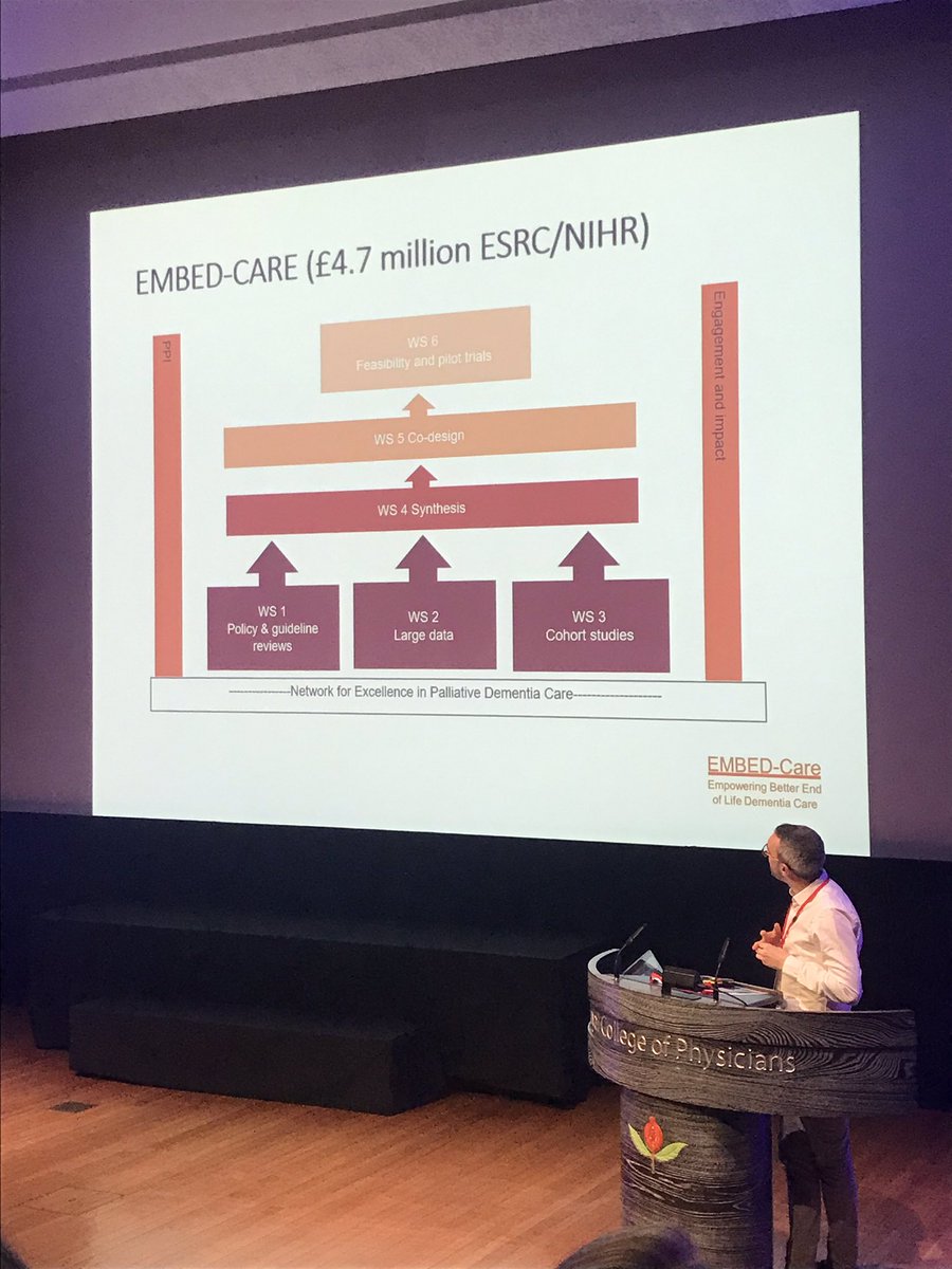 Vicki Vickerstaff (@vvickerstaff) on Twitter photo .<a href="/NathanDavies50/">Nathan Davies</a> also discussing the EMBED-CARE <a href="/NIHRresearch/">National Institute for Health and Care Research</a> grant - they are looking at timely person centered focus care for people with dementia- they hope to develop an intervention to empower families and patients at early stage dementia #spcr19 .<a href="/NathanDavies50/">Nathan Davies</a> also discussing the EMBED-CARE <a href="/NIHRresearch/">National Institute for Health and Care Research</a> grant - they are looking at timely person centered focus care for people with dementia- they hope to develop an intervention to empower families and patients at early stage dementia #spcr19