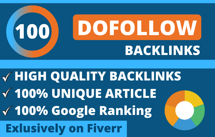 High Quality Dofollow #SEO #Backlinks
fiverr.com/share/xXw1DQ