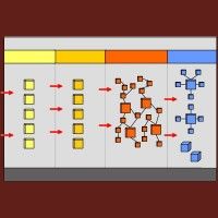 sqldaily's tweet photo. Keep your SQL simple and fast - @dani_schnider

This makes it easier for you to understand

And for the optimizer to choose the best plan!

https://t.co/6FsUBnVRLq https://t.co/PrdzxEf1Ze