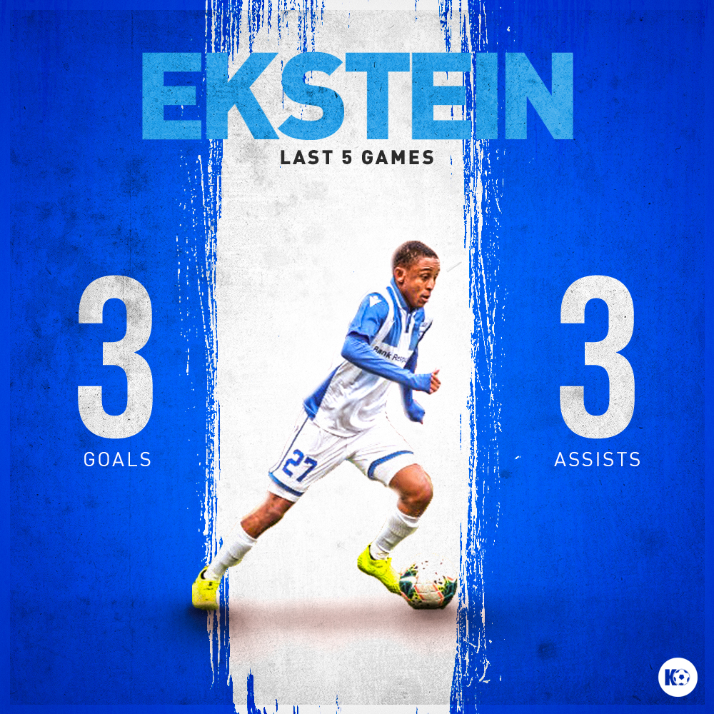 KickOffMagazine's tweet photo. Hendrick ‘Pule’ Ekstein is making things look easy in Azerbaijan! 🔥
For local football news ➡ https://t.co/LJUDHk5wPI
#KickOf https://t.co/oOSeLFgzBz