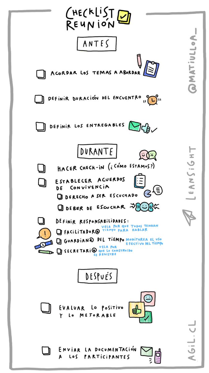 LeanSight Consulting tweet media