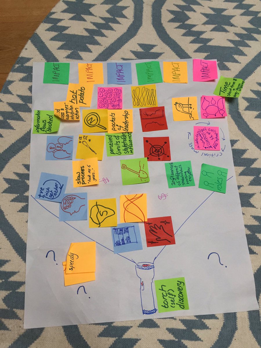 Anna Birney tweet media