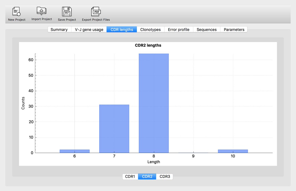EndeavorBio's tweet photo. ErrorX not only does error correction, it's a full antibody discovery platform, wrapped in a beautiful GUI! Get a free download now at https://t.co/HlyoT1OCv6 https://t.co/WtYkCUHrdN