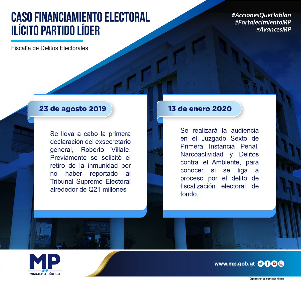 MPguatemala's tweet photo. Avances de la investigación del caso #FinanciamientoElectoralIlícito #PartidoLider 

#AccionesQueHablan
#FortalecimientoMP 
#AvancesMP https://t.co/hmQh7ywrsP