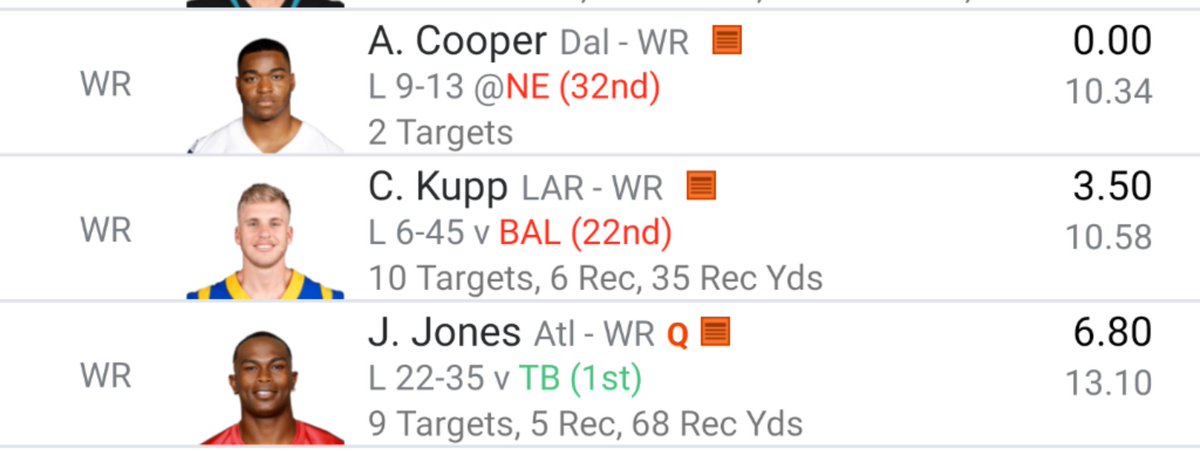 KyleThweatt's tweet image. Why I Lost in Fantasy this Week, 7th Edition (but really it's every week). #FantasyFootball #MaybeNextWeek