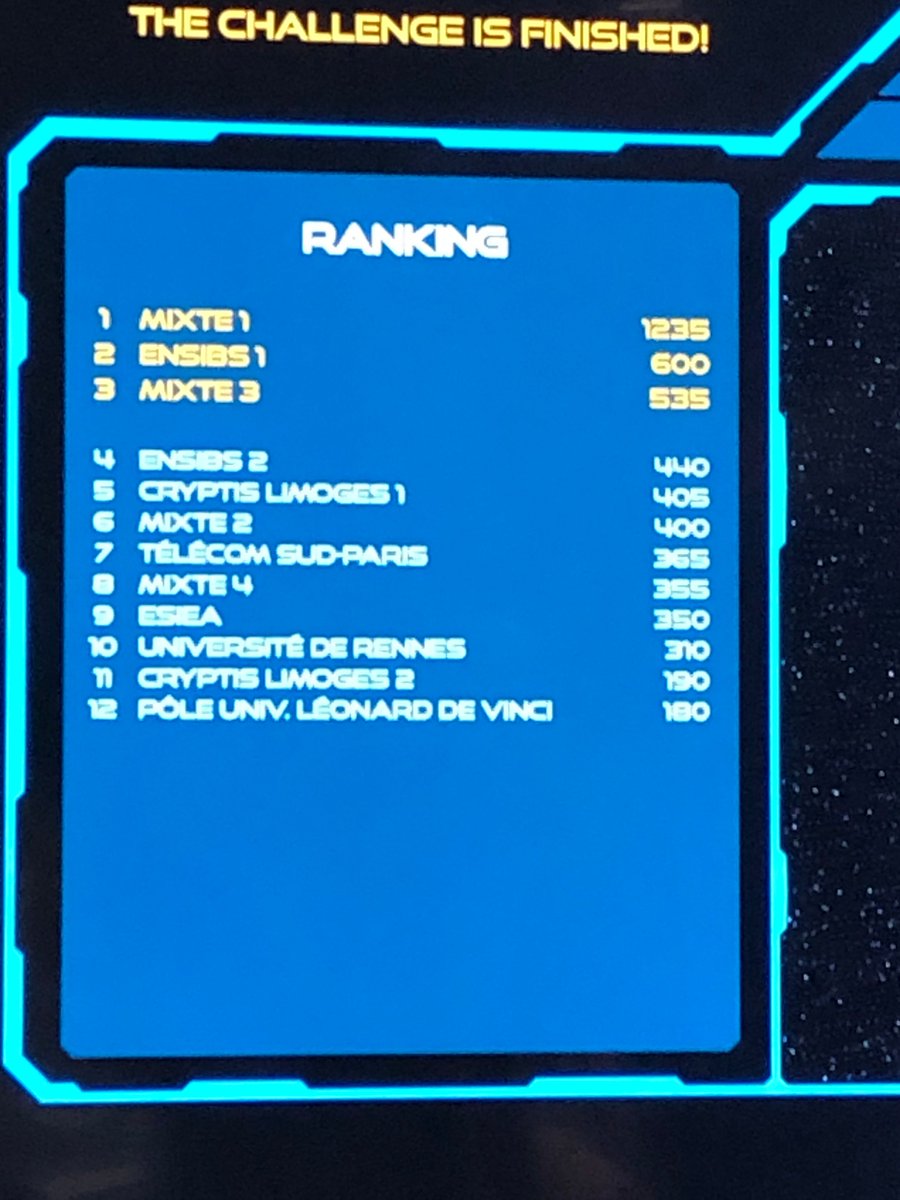 Super CTF lors de l’#ECW2019 avec les copains de la #TeamFR 2019 <a href="/JouetR/">Romaiη </a> et <a href="/Areizen_/">Areizen</a> accompagné de <a href="/Creased_/">Baptiste M.</a> ! Un grand merci à tous les organisateurs et les concepteurs du challenge ! Nous arrivons premier après environ 8h de compétition ! <a href="/EUCyberWeek/">European Cyber Week</a>