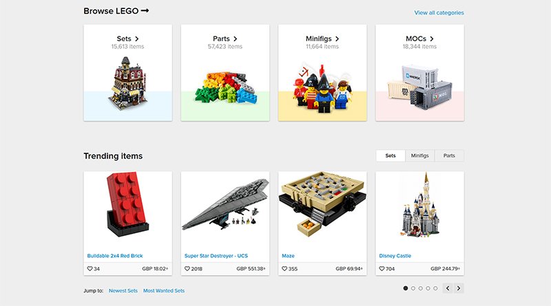 Bricklink, the previously independent third party LEGO re-selling website, has been acquired by the LEGO Group #LEGO brickfanatics.com/the-lego-group…