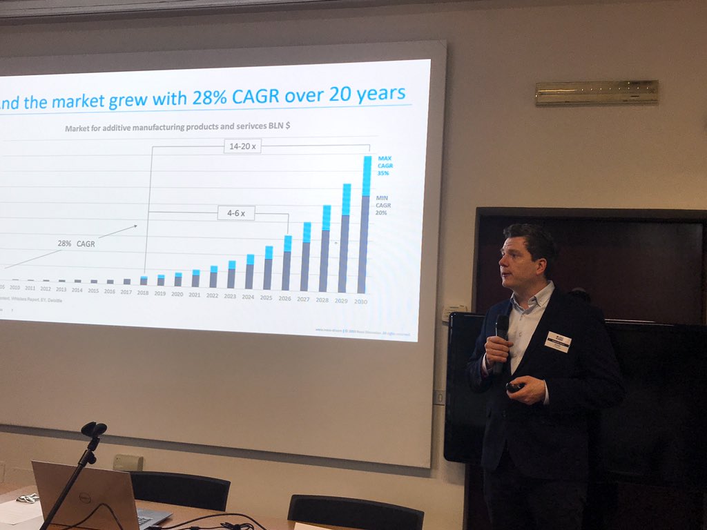 Valentin Storz, responsabile vendite di Nano Dimansion, presenta le tendenze del mercato della stampa 3D nel mercato dell’Industry 4.0 al primo Cadlog Technology Day @3Dpcb @Cadlog <a href="/IITalk/">IIT</a> #cadlogtechnologyday