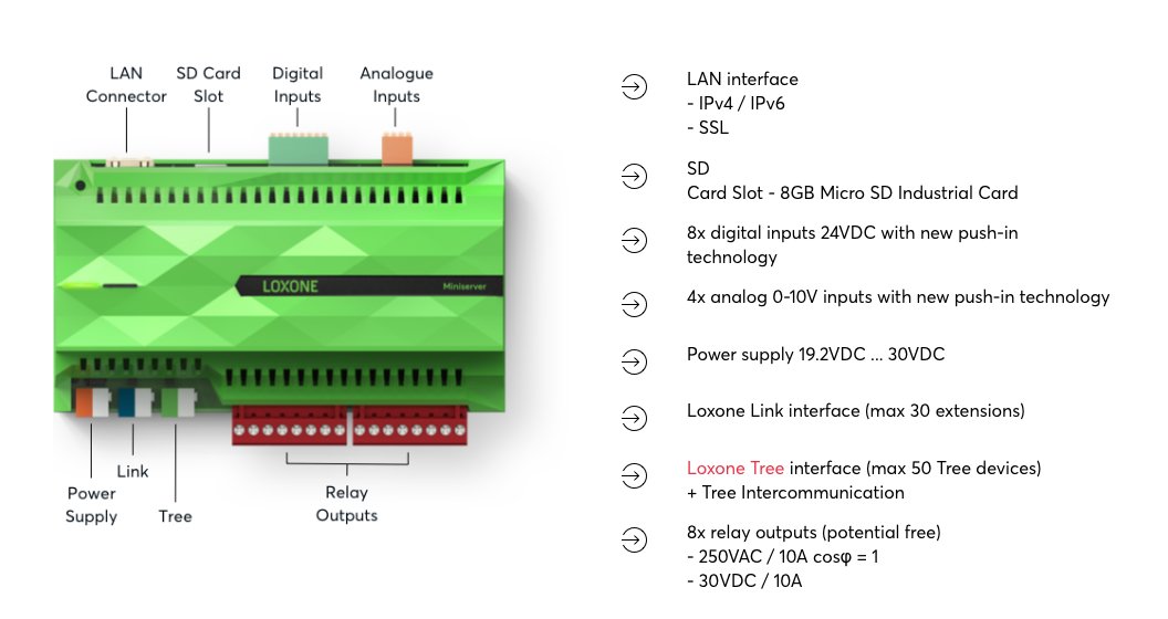 Automated Home Loxone Just Revealed The New Second Generation Miniserver With Built In Tree Interface And Support More Details Coming Soon Loxoneuk Loxone Loxone Smarthome Homeautomation T Co Diwsdmcjcd Automated Home Loxone Just Revealed The New Second Generation Miniserver With Built In Tree Interface And Support More Details Coming Soon Loxoneuk Loxone Loxone Smarthome Homeautomation T Co Diwsdmcjcd