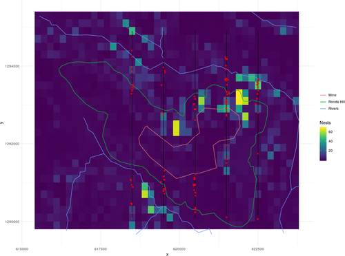 This type of map is great, for me it is one of the key outputs of the analysis. but the paper is missing another map - of uncertainty in these estimates