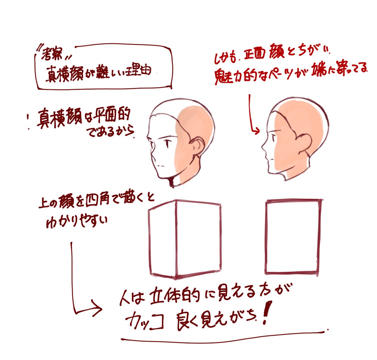 Masato よく言われるんですけど 横顔 特に 真横を向いた顔 って難しいんですよね この横顔について 僕の考えてることをご紹介したいと思います そもそも 何故横顔が難しいのか 造形云々の前に 横顔というモチーフがかっこよく描き難いのだ